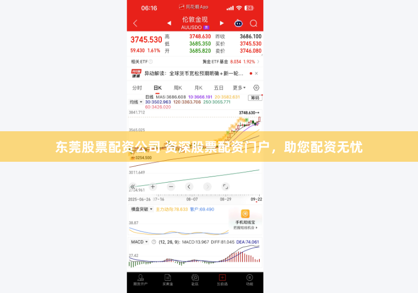 东莞股票配资公司 资深股票配资门户，助您配资无忧