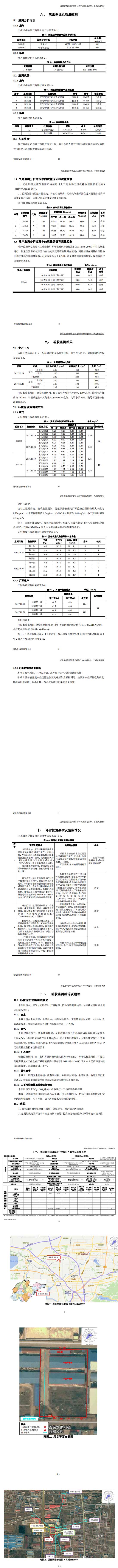 青岛盖邦涂料有限公司验收监测报告